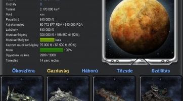 Online gamerek: mikor vagyunk a legaktívabbak?