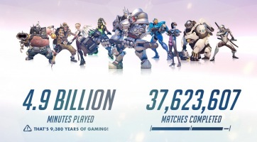 Overwatch