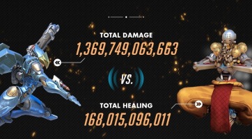 Overwatch