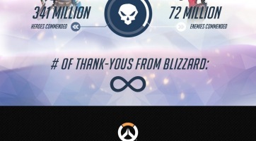 Overwatch