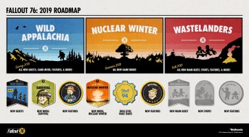 Raideket, új küldetéseket és játékmódokat jelentettek be a Fallout 76-hoz