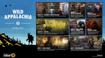 Fallout 76
