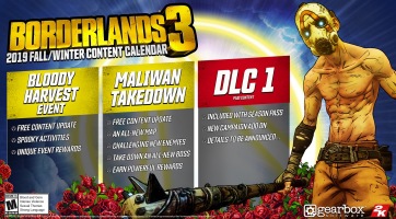 Részletezték a Borderlands 3 megjelenés utáni tartalmait