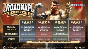 Blood Bowl 3