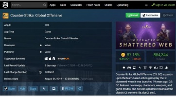 Counter-Strike: Global Offensive