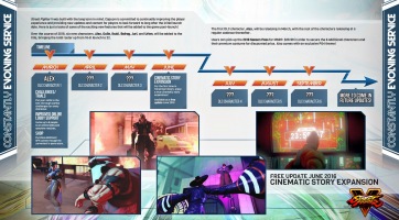Street Fighter V