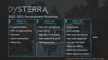 Dysterra