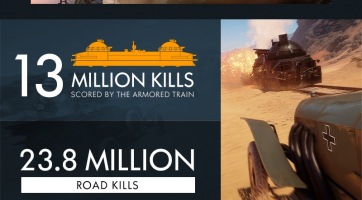 Battlefield 1
