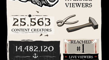 Sea of Thieves