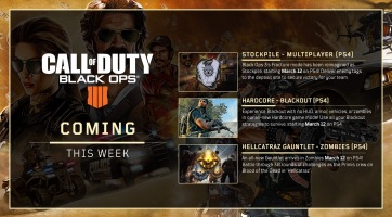 Új pályával és eventtel gyarapodik ma a Call of Duty: Black Ops 4