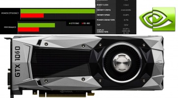 Újabb részletek érkeztek a GeForce GTX 1060-ról