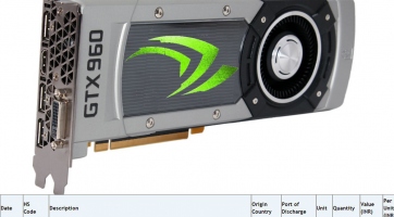 Viszonylag kevés gyengítésen eshet át a GTX 960