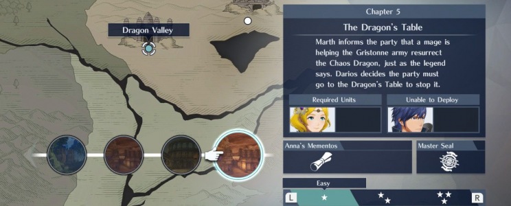 Fire Emblem Warriors