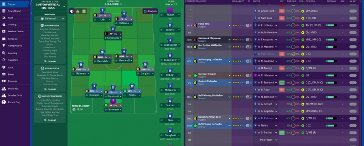 Football Manager 2019