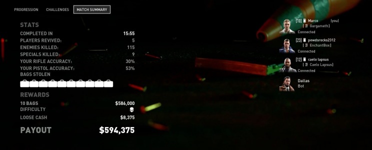 Payday 3