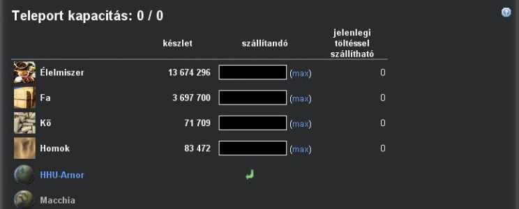 Zandagort