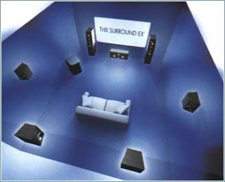 7.1 csatornás hang PC-hez