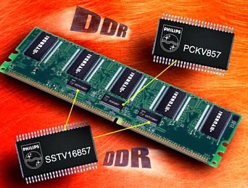2GB-os DDR 2 modul