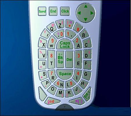 Forradalmian új kerek billentyűzet a New York-i CeBIT-en