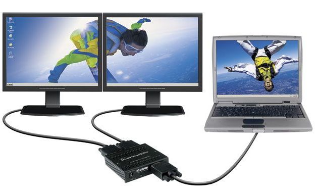 A világ első külső képernyőmegosztója a Matroxtól