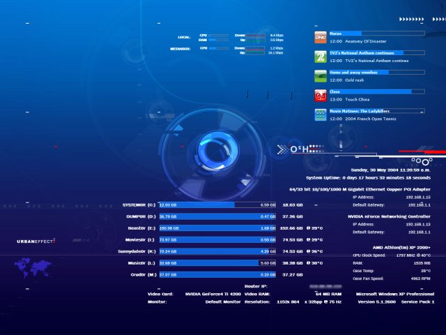 20 millió adat egyetlen képernyőn