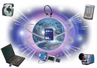 512 MB-os SD kártya a Kingstontól