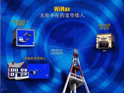 Az Intel sikeres wimax-tesztje a tour de france alatt