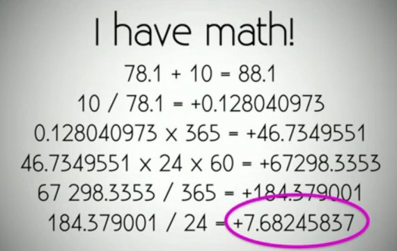 A játék, ami tíz évvel meghosszabbíthatja az életed