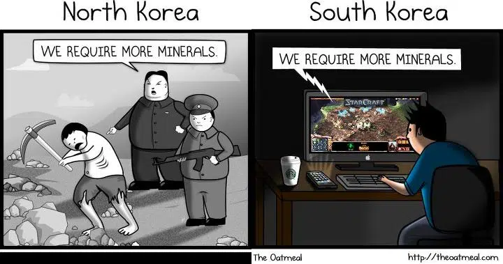 Dél-Korea és én.