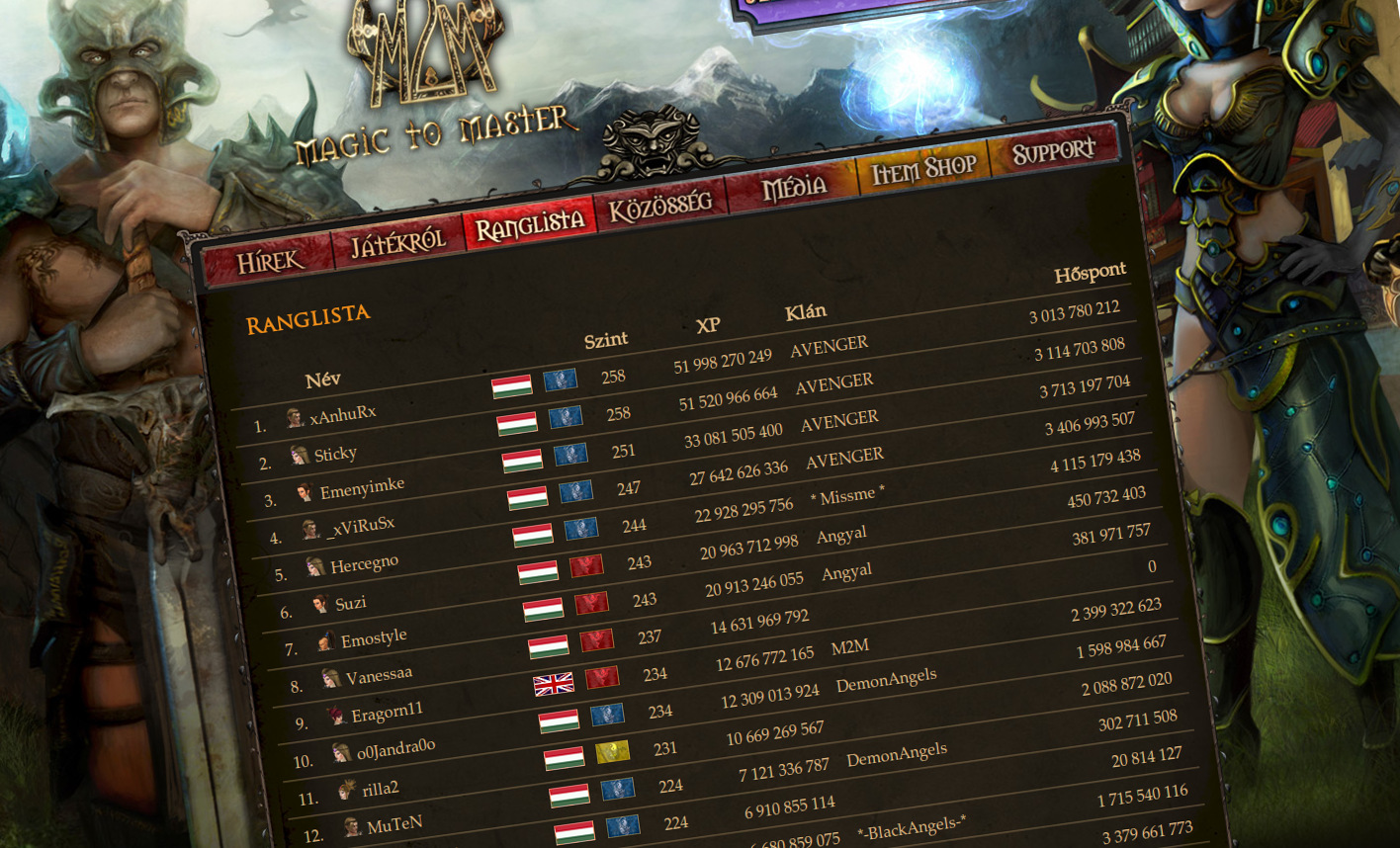 Milyen nehézségek adódnak MMORPG fejlesztés közben? – 1. rész