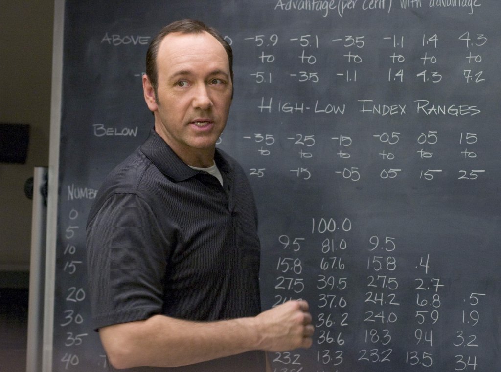 21 – Las Vegas ostroma filmkritika