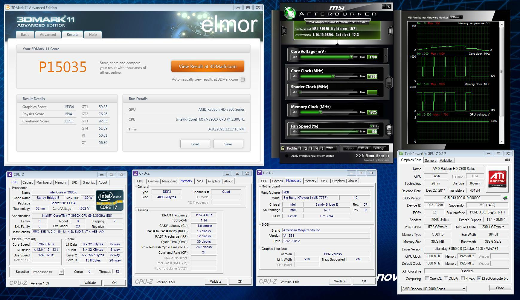 1800 MHz-re hangolták az MSI HD 7970-es Lightning gyorsítóját