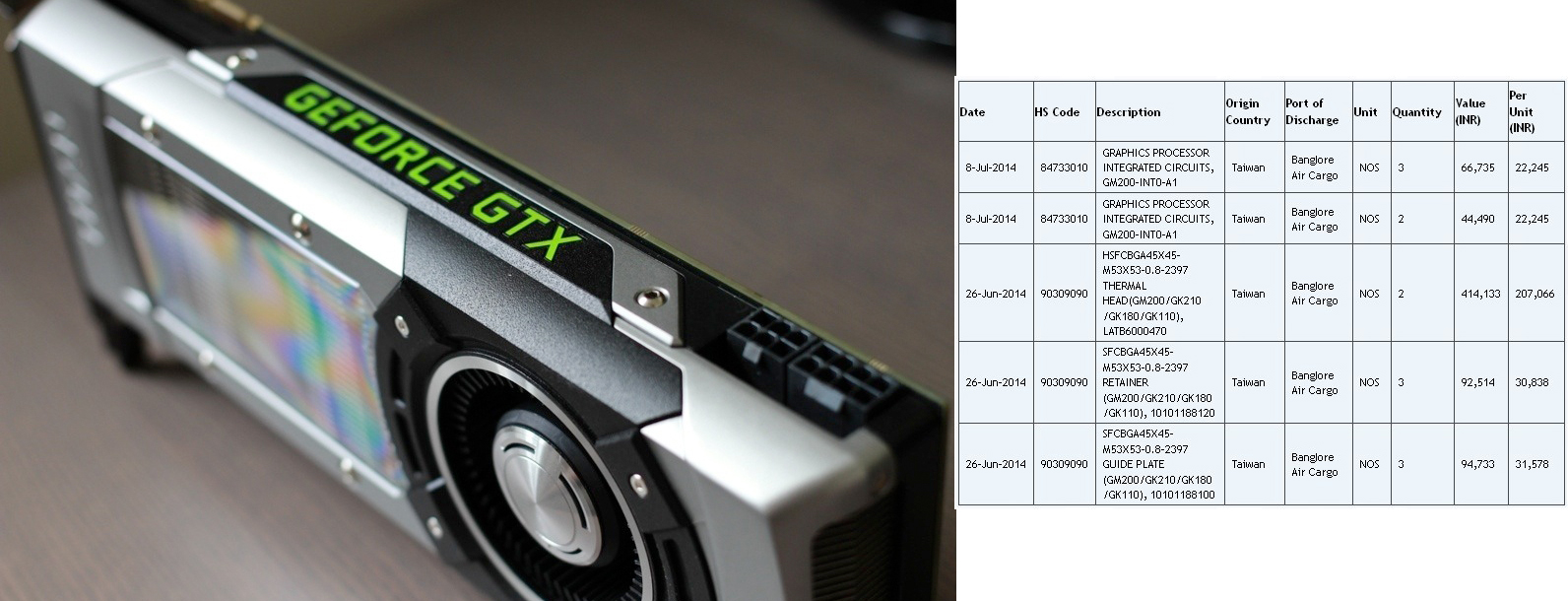 2015 első felében érkezhet az nVIDIA GeForce GTX TITAN II