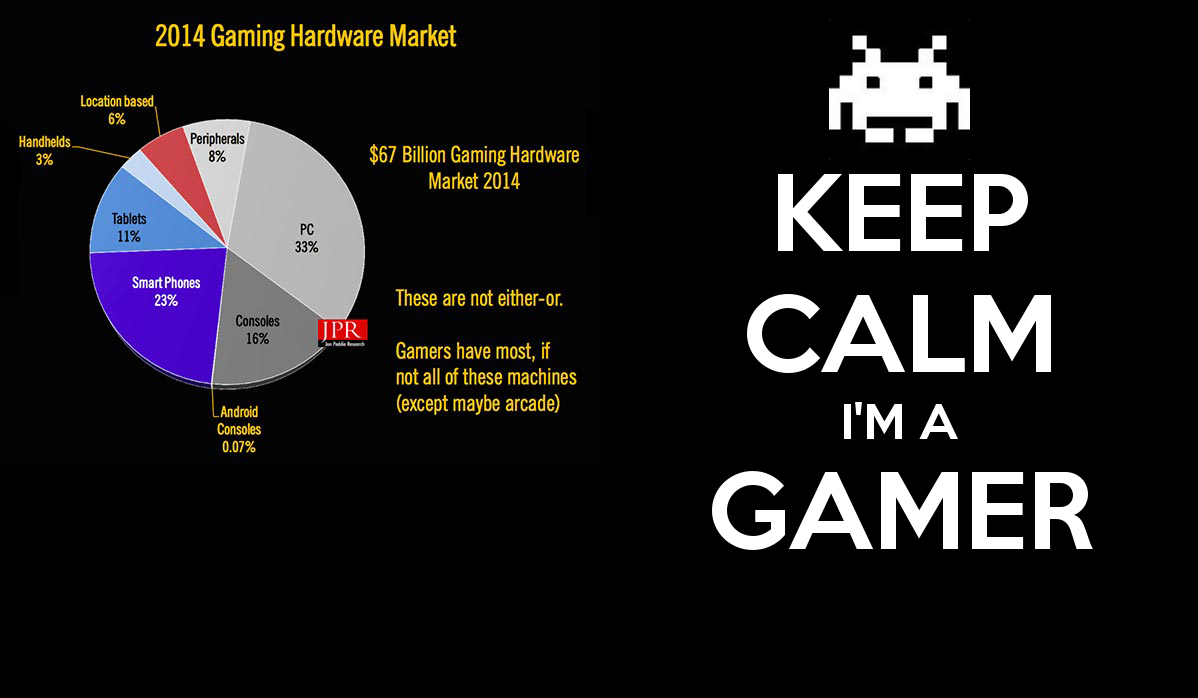 67 milliárd dolláros forgalmat értek el 2014-ben a gamer hardverek
