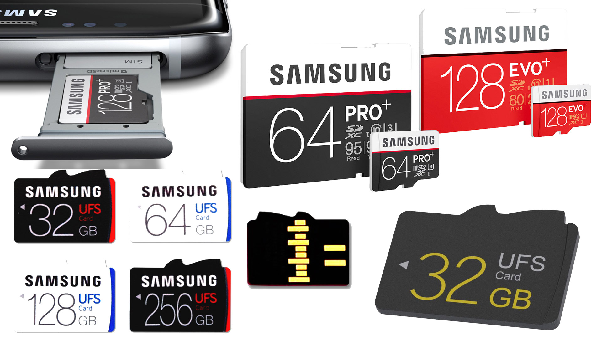 A Samsung megmutatta a memóriakártyák jövőjét