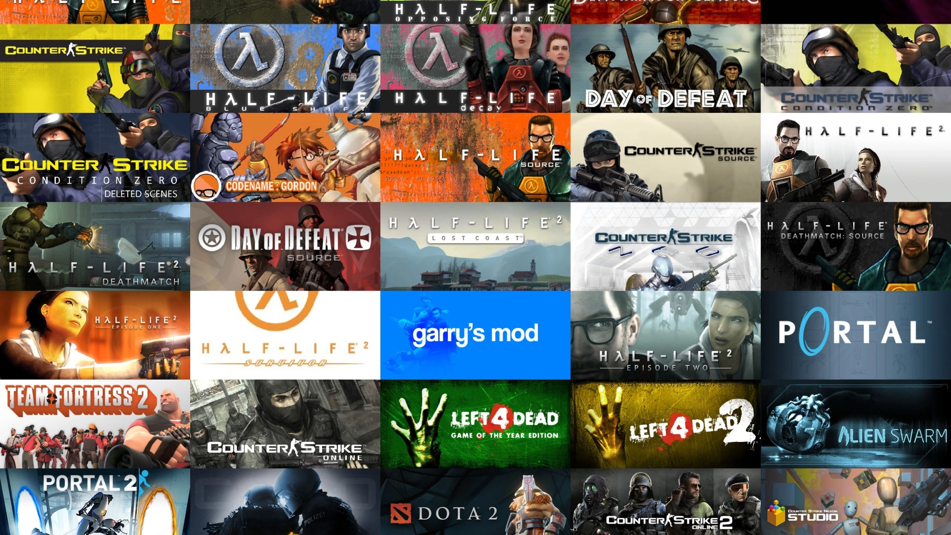 A Valve titokban egy be nem jelentett játékon dolgozhat