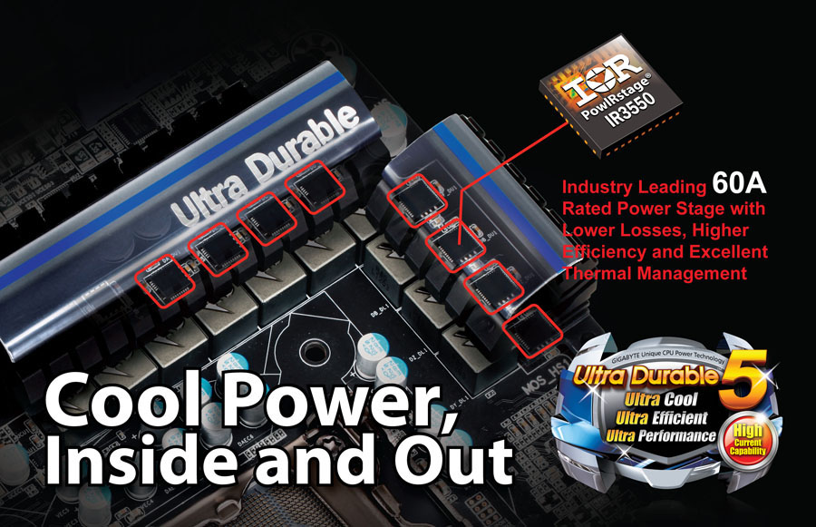 A Gigabyte Ultra Durable 5 technológiája nyerte el a Computex egyik Best of díját