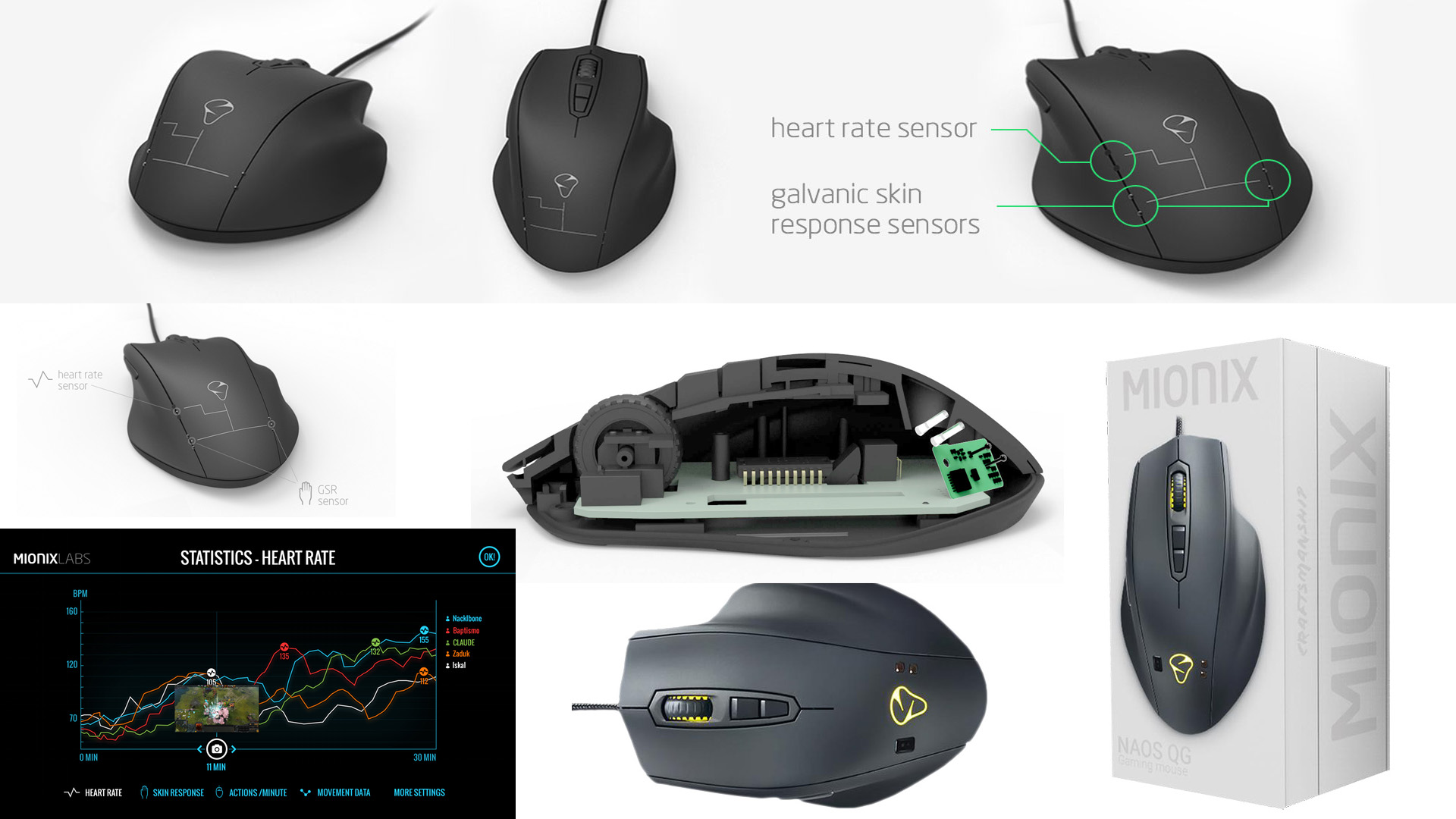 Augusztusban érkezik a Mionix különleges egere