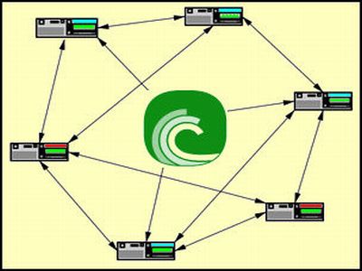 Egyre népszerűbbek a BitTorrent oldalak