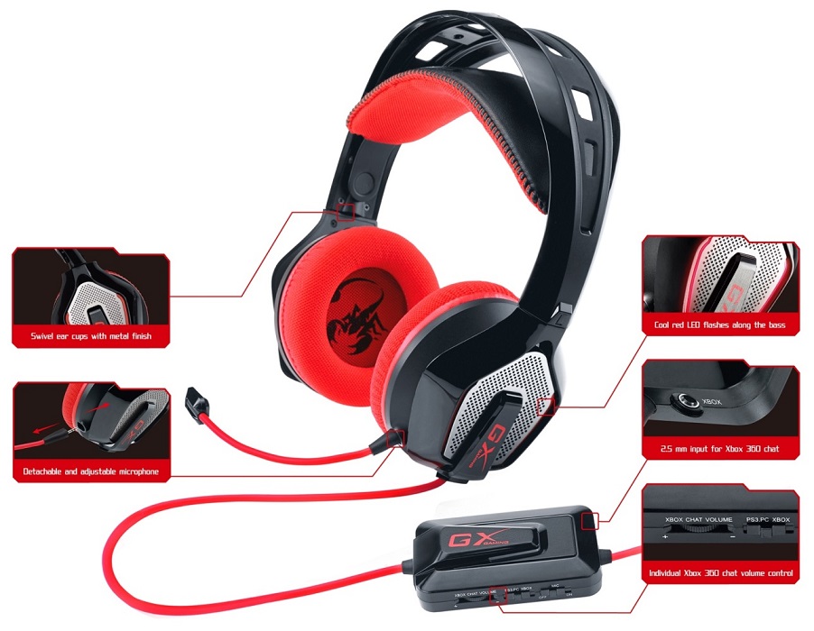 Elérhető a GX Gaming Zabius Headset