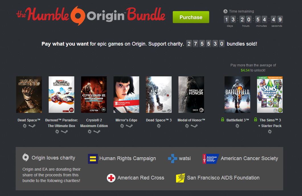 Elérte a 9 millió dolláros bevételt Humble Origin Bundle
