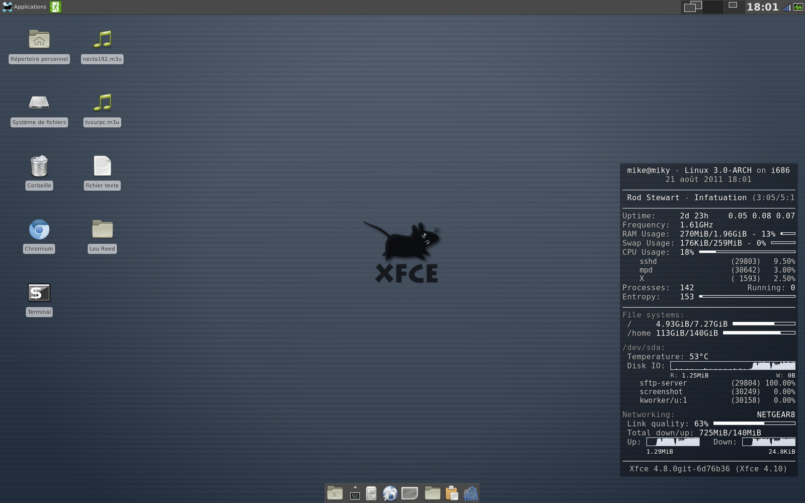 Elkészült az Xfce legújabb 4.10-es kiadása