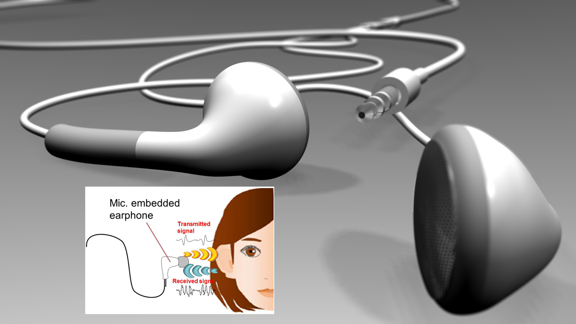 Fülünkkel azonosítana a NEC