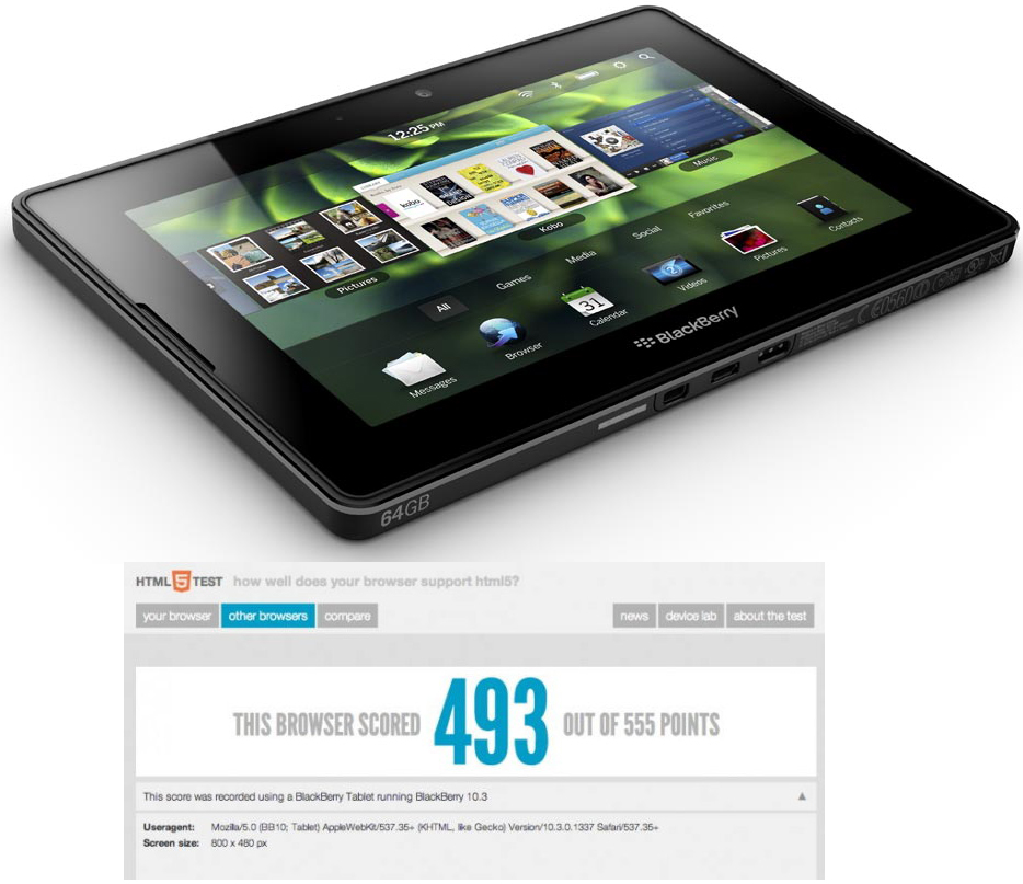 HTML5 teszten tűnt fel az új BlackBerry táblagép