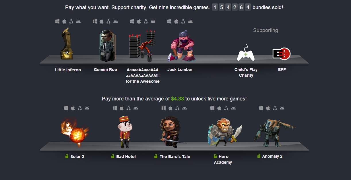 Humble Bundle 8 – kihagyhatatlan játékcsomag a virtuális fa alá