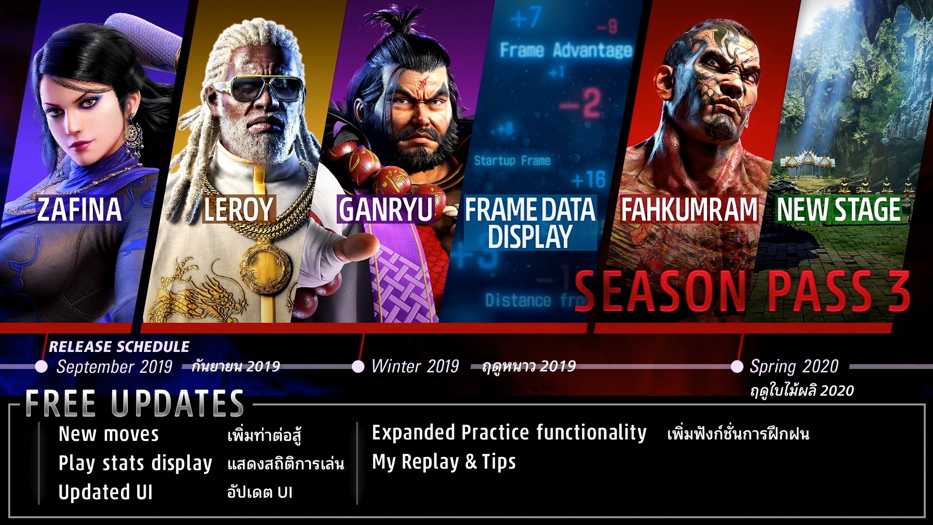 Jön Ganryu és egy új harcos, Fahkumram a Tekken 7-be