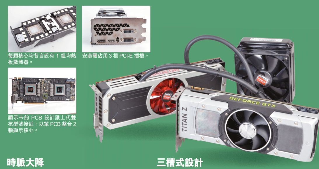 Kiszivárgott eredmények mutathatnak rá a GTX Titan Z késésének valódi okára