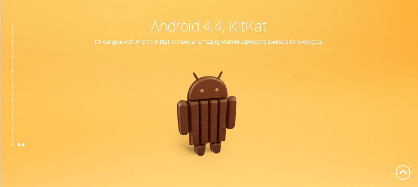 KitKat néven érkezik az Android következő verziója
