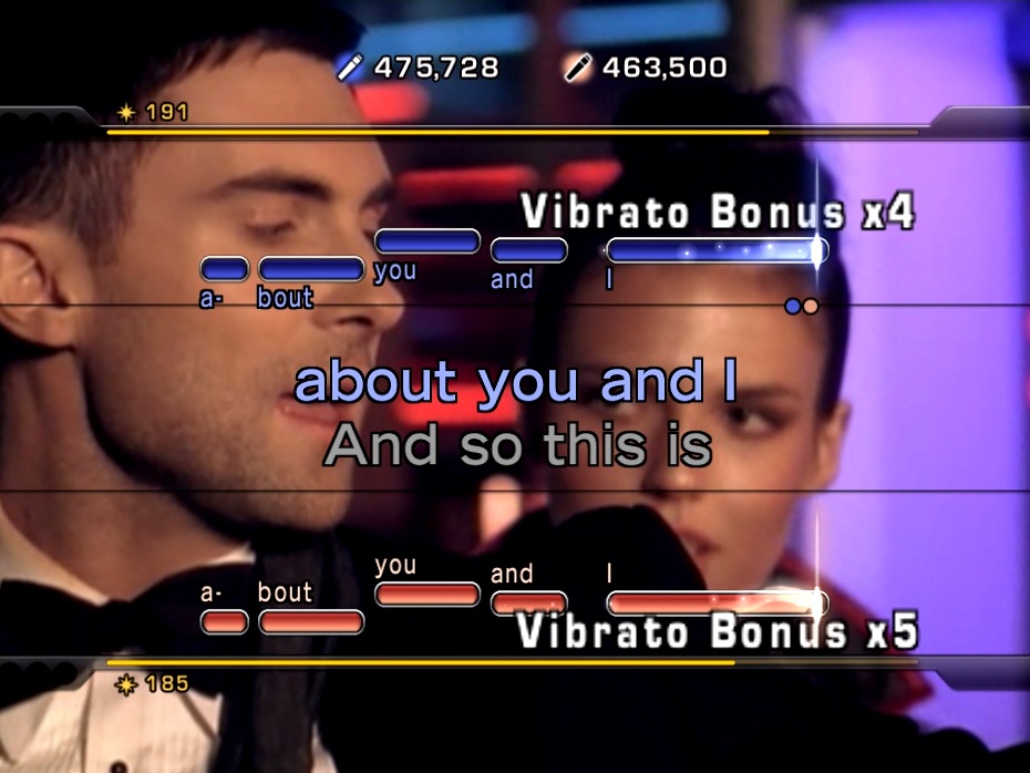 Lips: Vizuális betekintő