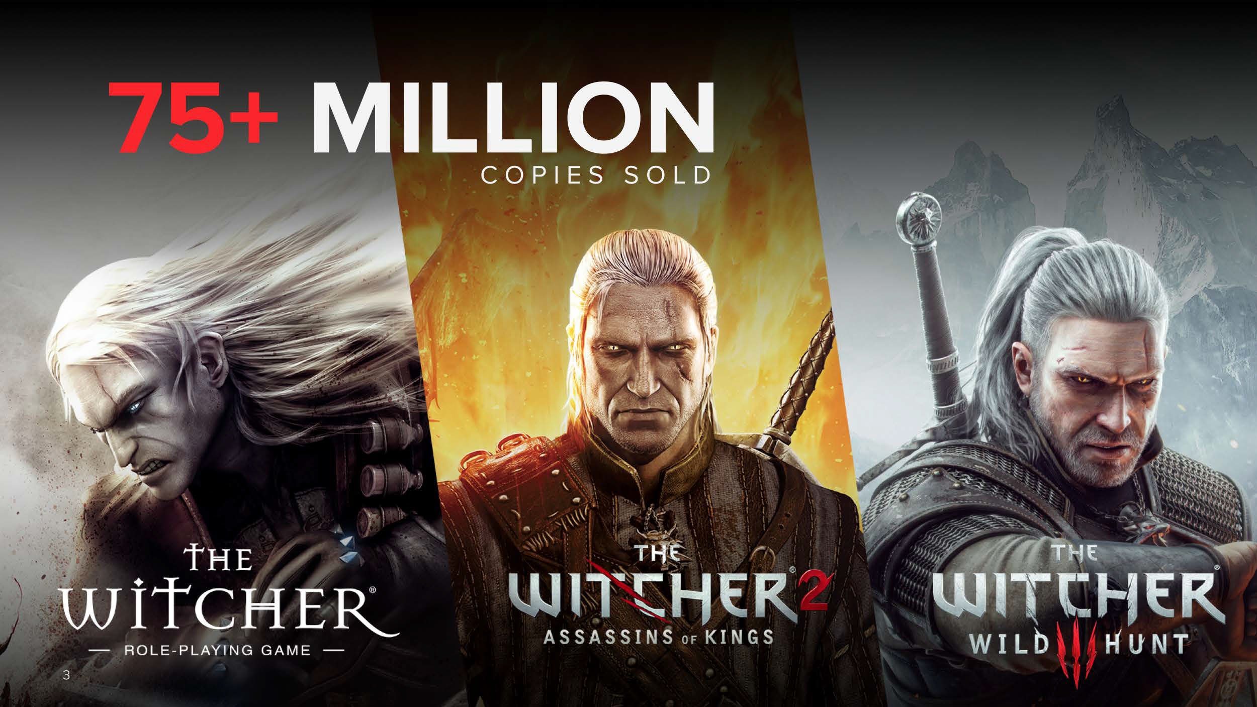 Már 50 millió felett a The Witcher 3: Wild Hunt eladásai